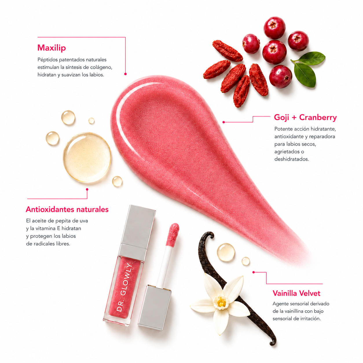 Gloss Hot Goji + Cranberry