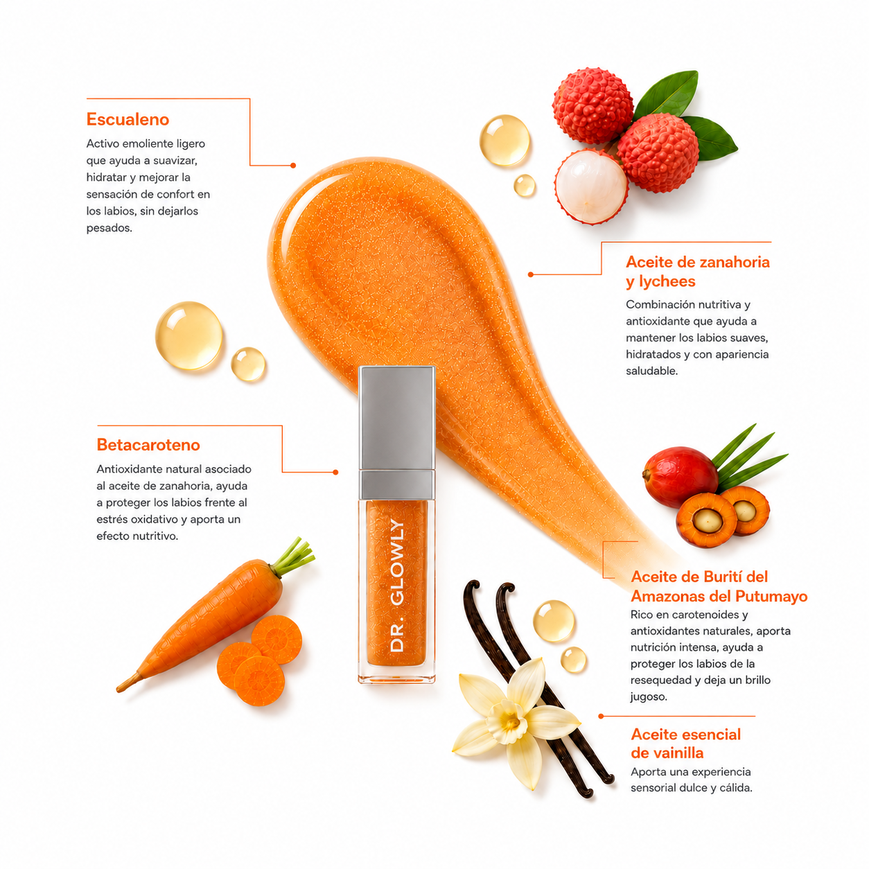 Gloss Sweet Carrot + Lychees