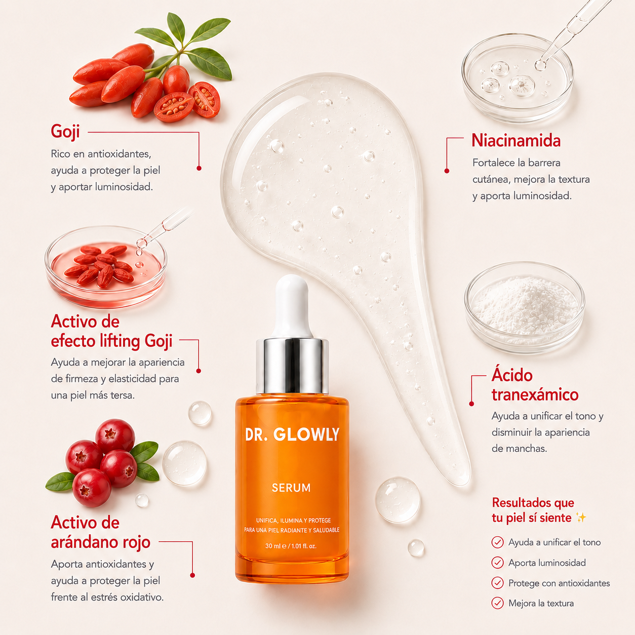 Sérum  Goji & Arándano Rojo