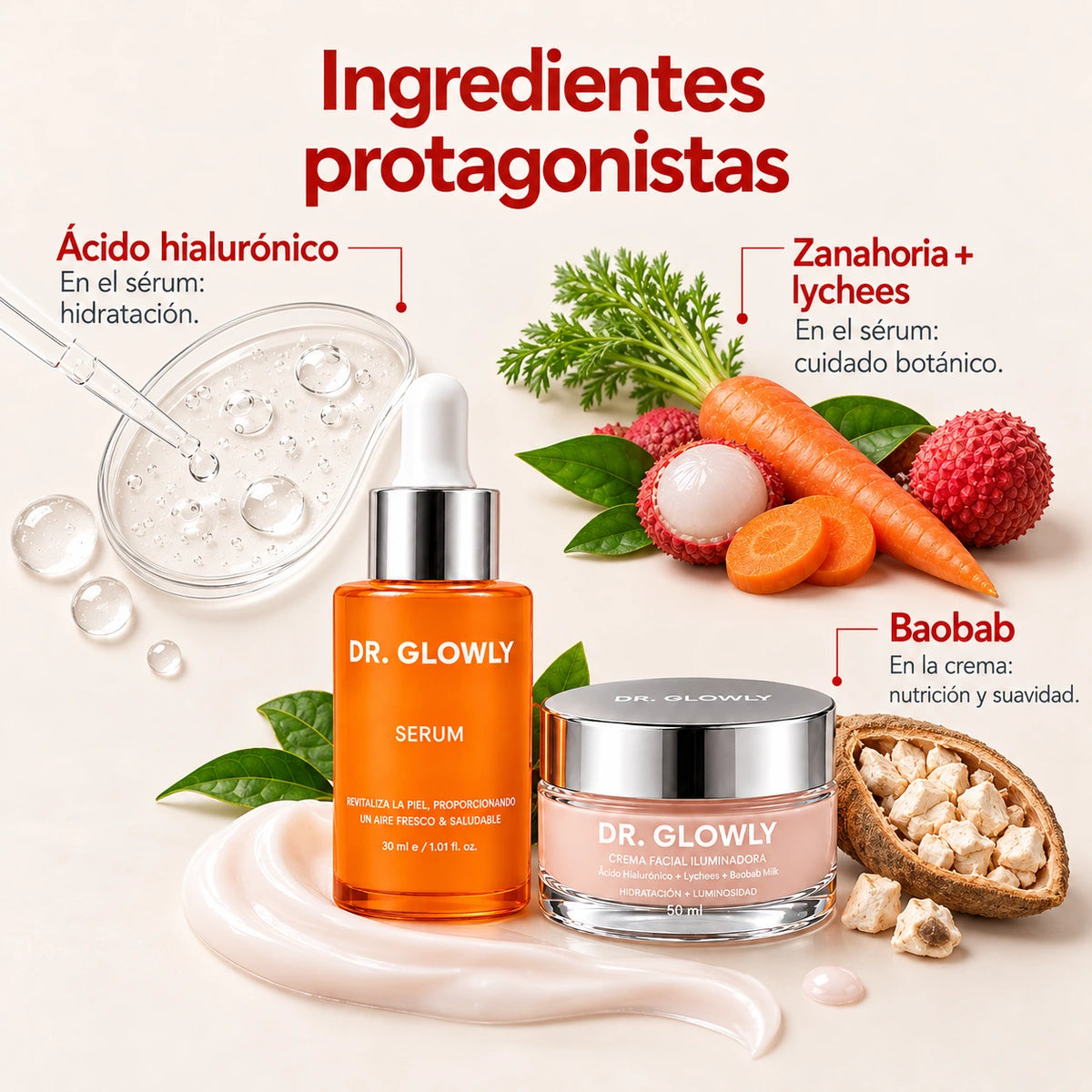 Kit Hidratación & Firmeza Glow Era — Ingredientes protagonistas