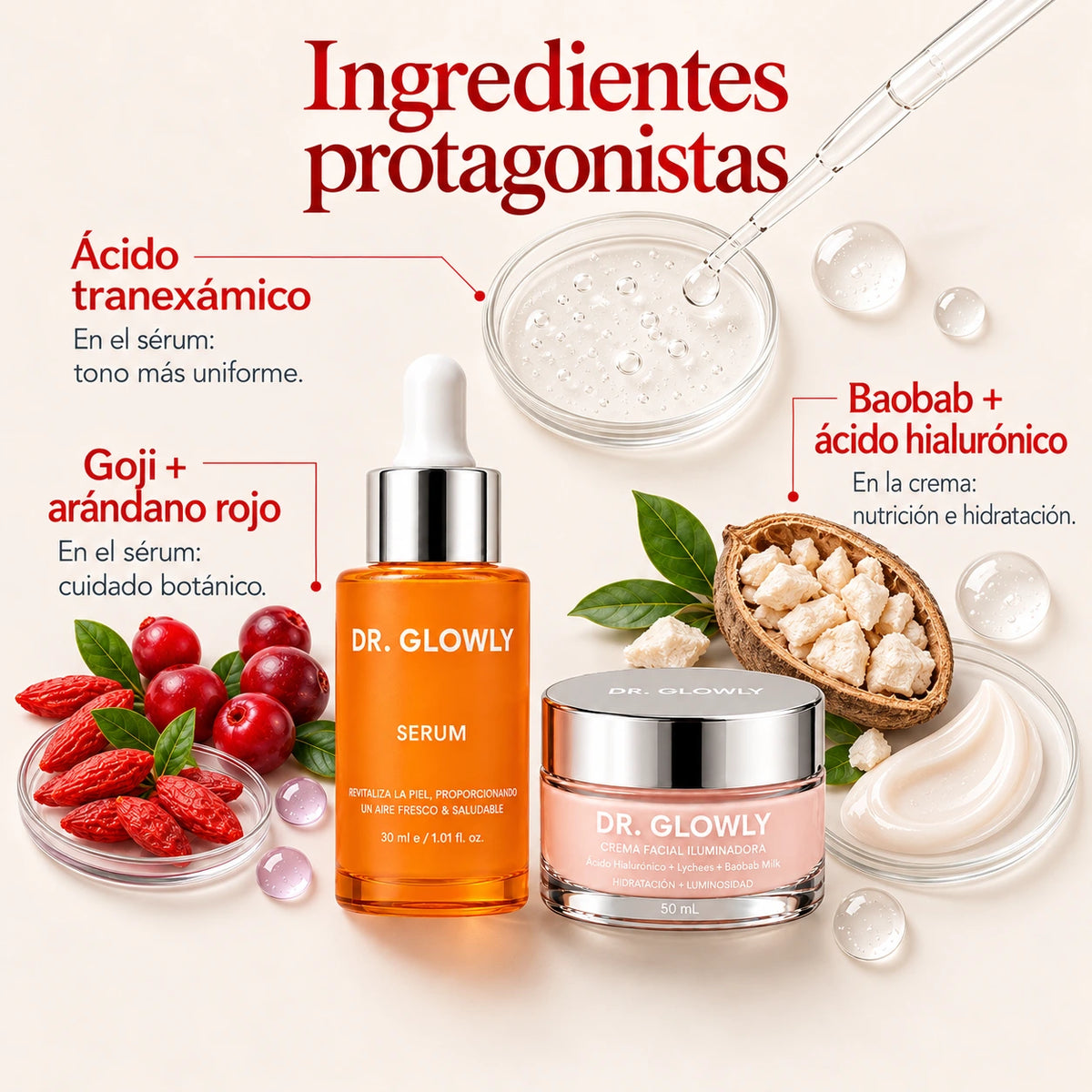 Kit Antimanchas & Luminosidad Glow — Ingredientes protagonistas